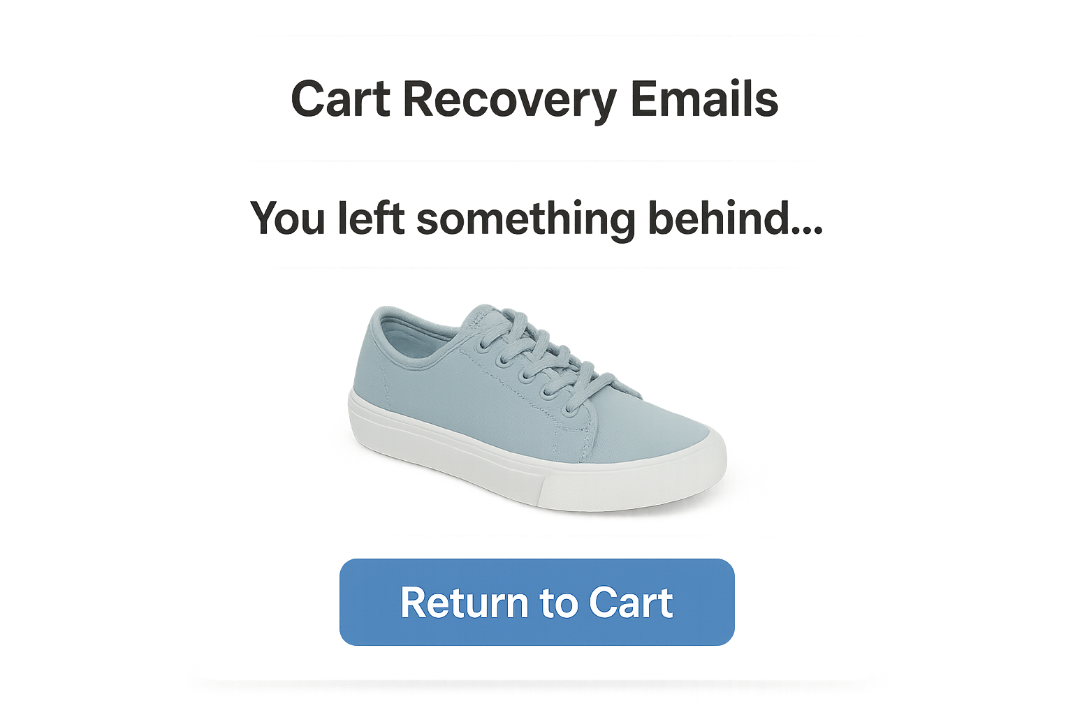 Email Cart Recovery