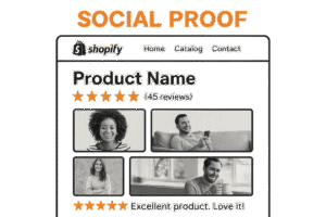 Social Proof of customers