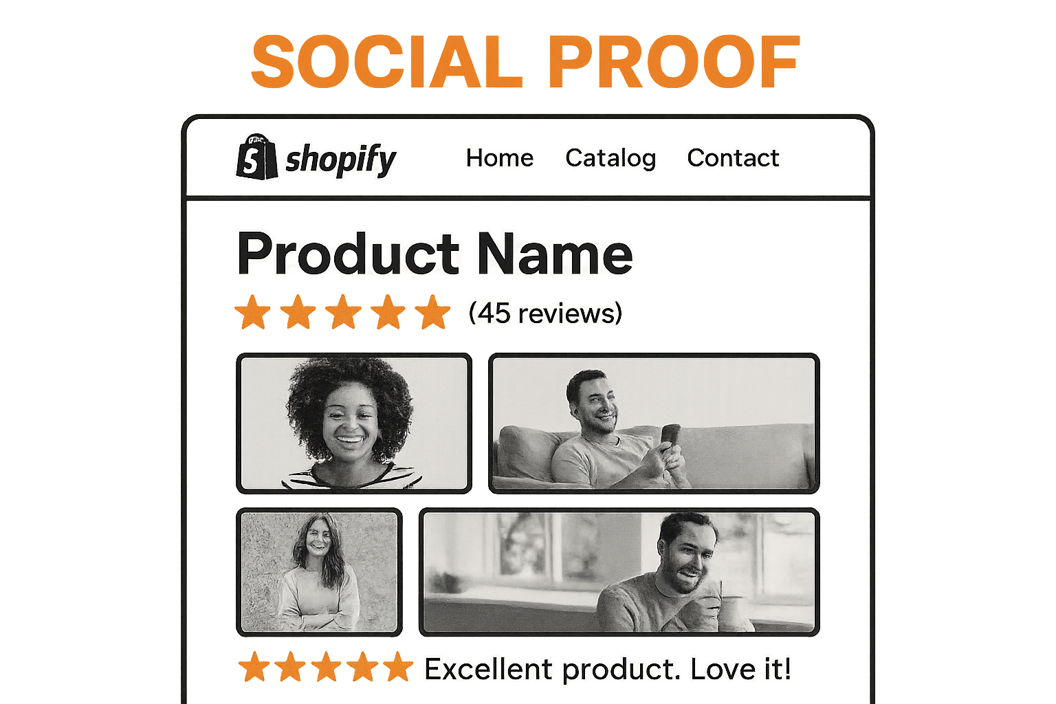 Social Proof of customers