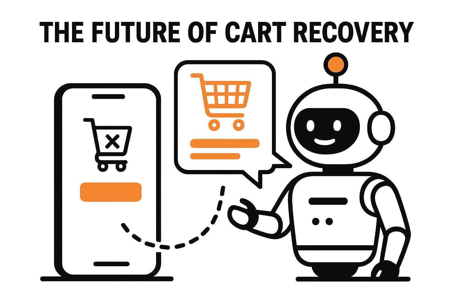 AI chatbot sending recovery messages