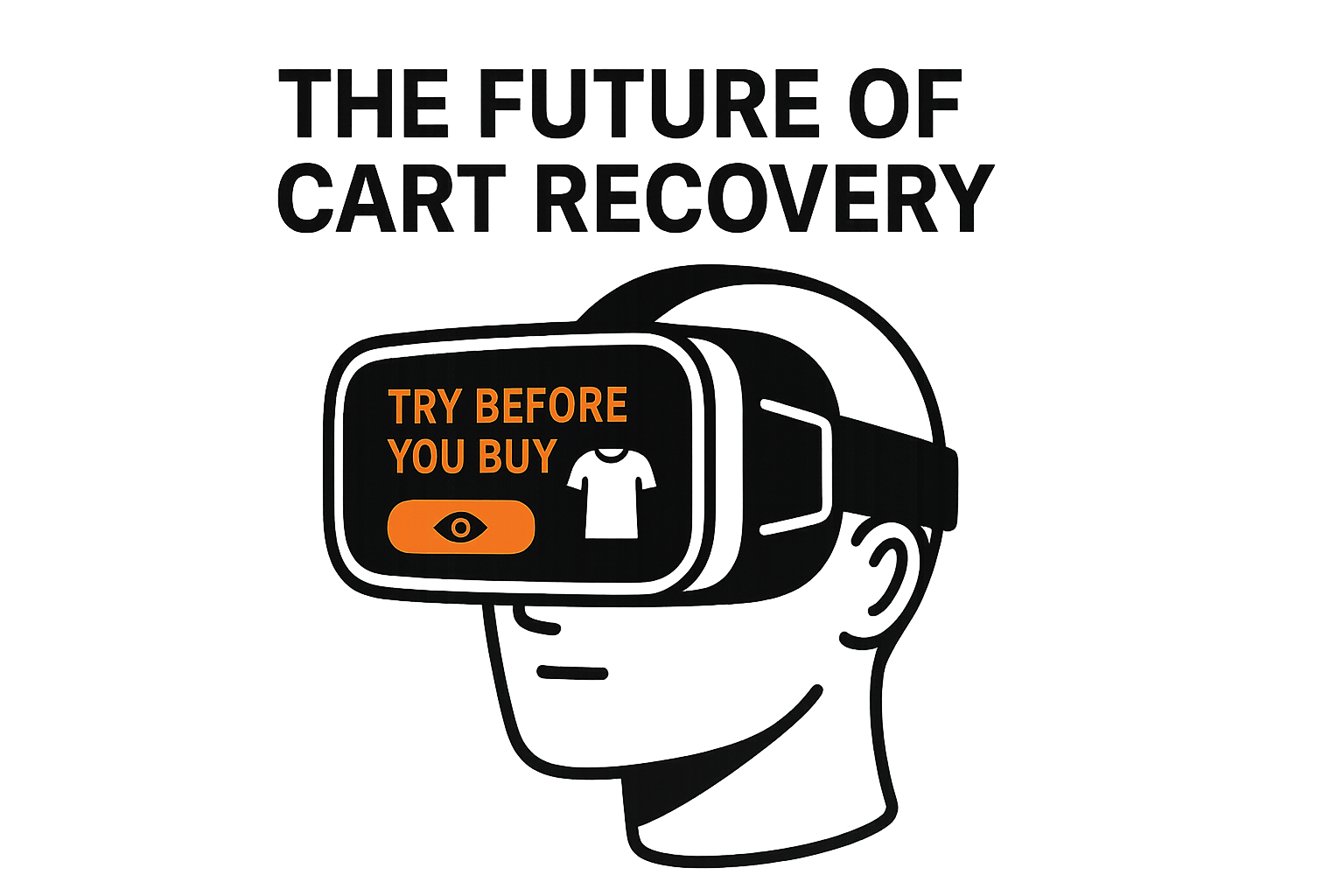Try Before you buy - The Future of Cart Recovery