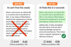 Before and after content structure comparison showing answer placement optimization with direct response in first 40 words highlighted in green versus buried answer crossed out in red