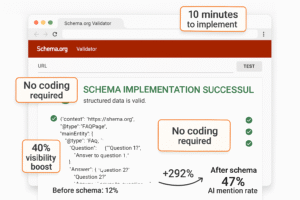 Schema markup validator screenshot showing successful FAQ schema implementation with green checkmarks and callouts indicating 40 percent visibility improvement