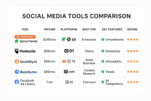 Tool Comparison Matrix